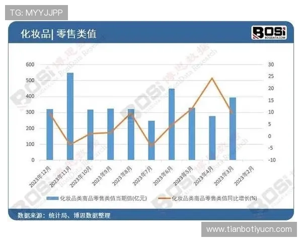 乐鱼国际站加强产品多元化满足不同国家消费者多样需求