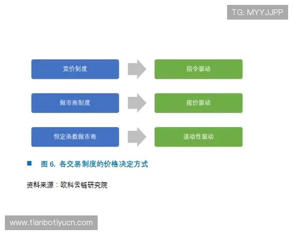 易球体育客户服务体系:全天候在线支持解决用户各种疑难问题 易球体育客户服务体系:全天候在线支持解决用户各种疑难问题