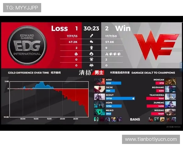 欧博体育版网站丰富的赛事覆盖与实时比分更新，满足不同用户的多样需求