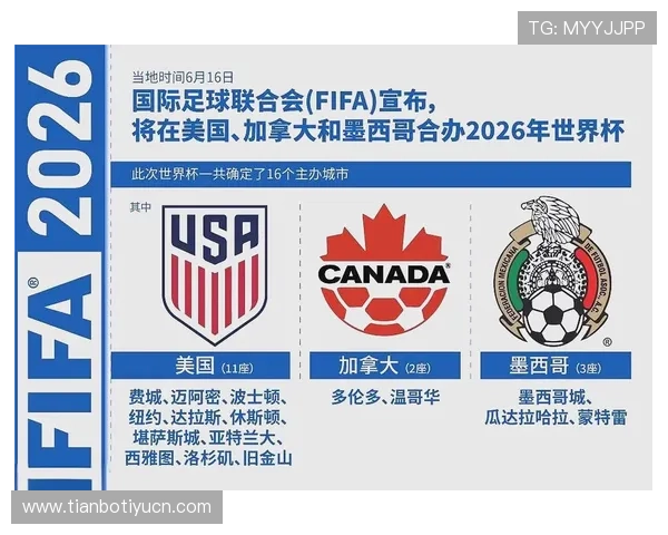 2026年世界杯预赛亚洲区最新赛程安排与晋级规则详解